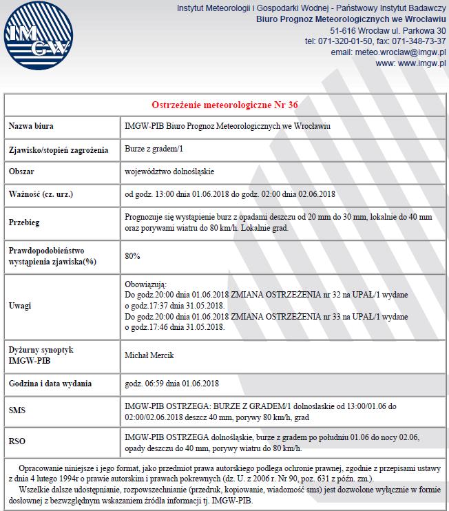 ostrzezenie meteo 18